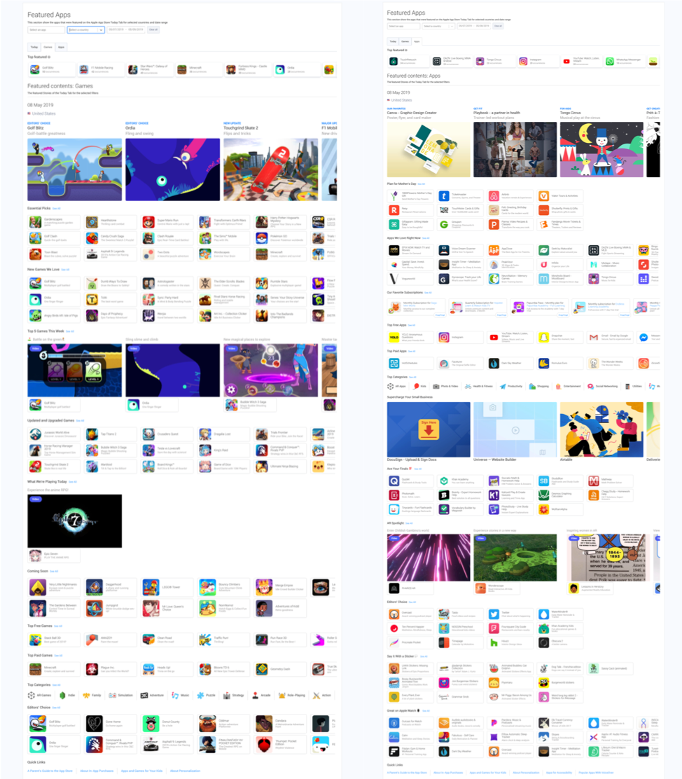 Apple’ Featured Games and Apps in the US - May 8th 
